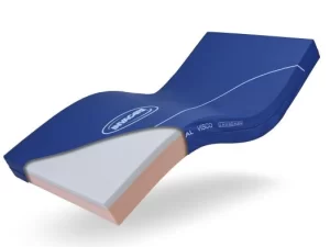 Colchões Anti-Escaras