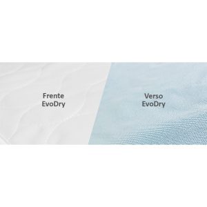 Protetor de Colchão Impermeável Atoalhado (Rizo) 150x190cm Ubio