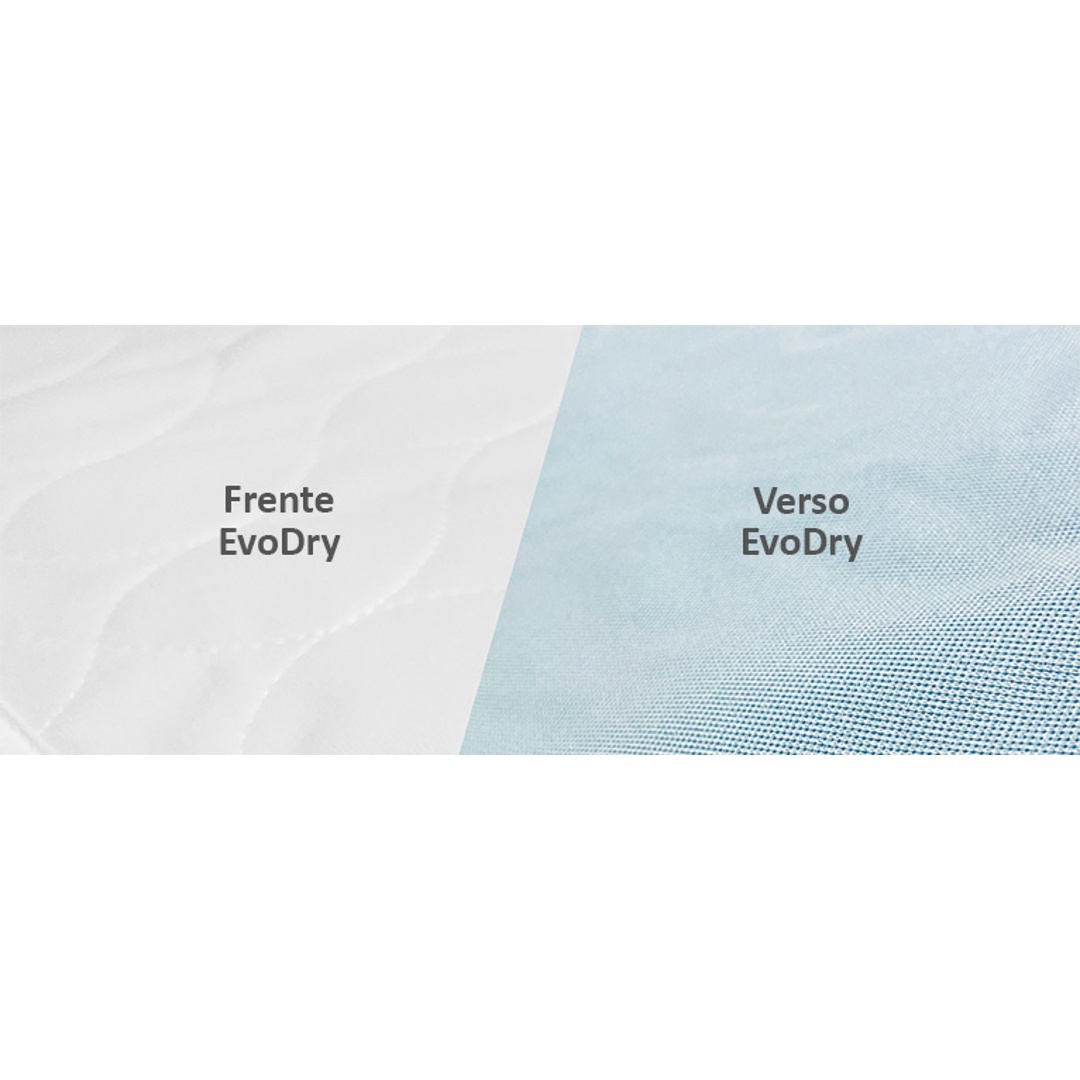 Protetor de Colchão Impermeável Atoalhado (Rizo) 150x190cm Ubio